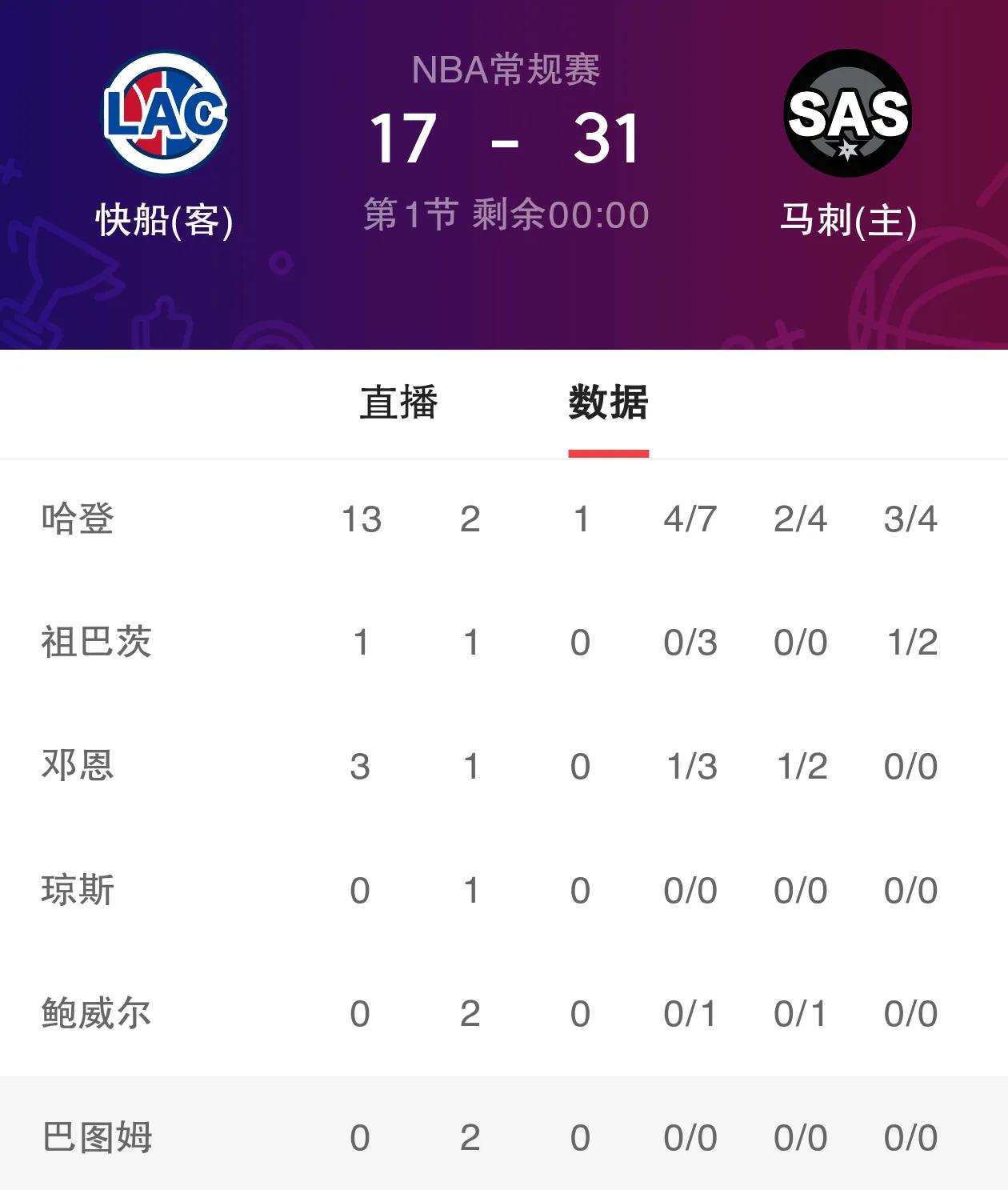 中国女排一次失误导致丢分,哈登主帅愤怒砸战术本!